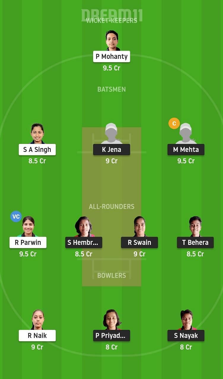 ODR-W vs ODG-W Dream11 Tips