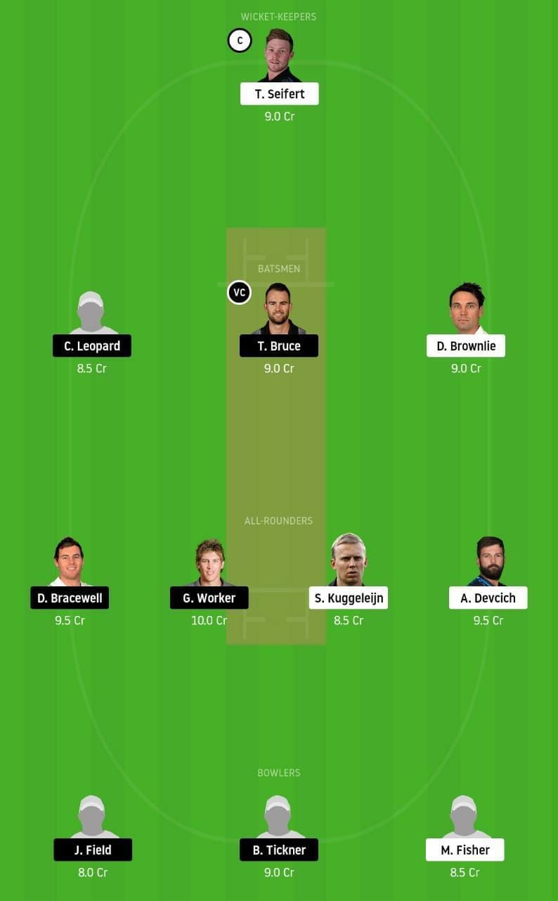 Super Smash 2020-21: NK vs CS Dream11 Tips