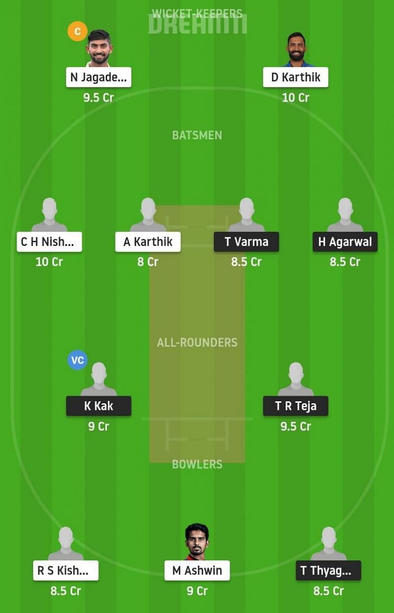 HYD vs TN Dream11 Tips