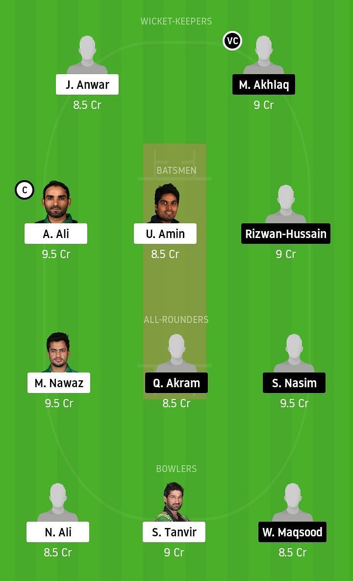 NOR vs CEP Dream11 Team Prediction