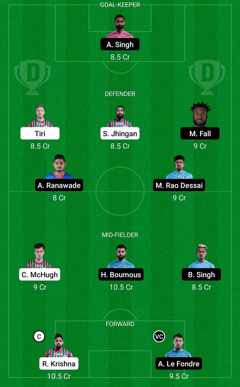 Dream11 Fantasy suggestions for the ISL match between ATK Mohun Bagan and Mumbai City FC