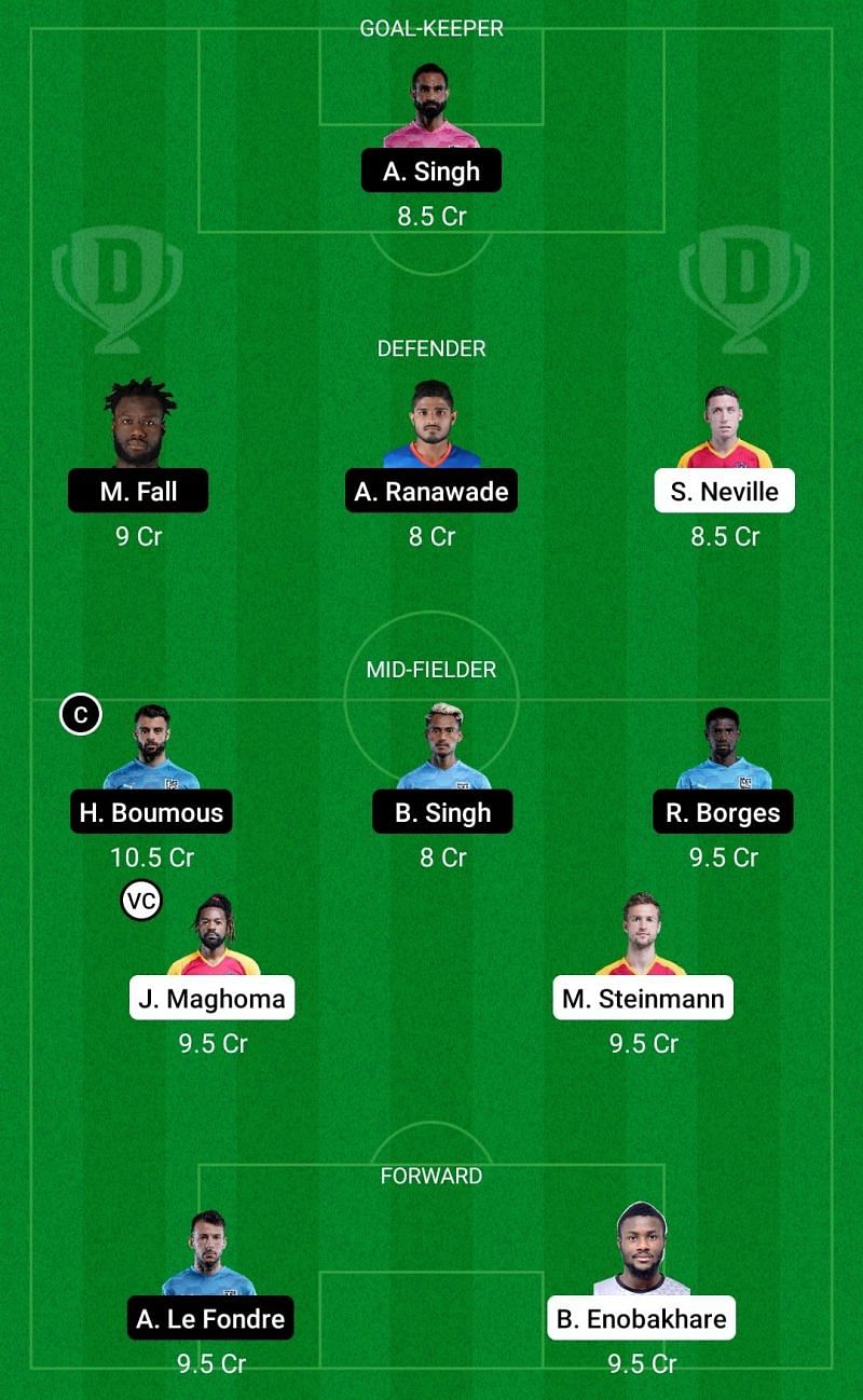 Dream11 Fantasy suggestions for the ISL encounter between SC East Bengal and Mumbai City FC