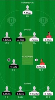 BGP v SPP Dream11 Suggestions