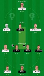Dream11 Team for Canterbury Magicians vs Wellington Blaze - Women’s Super Smash.