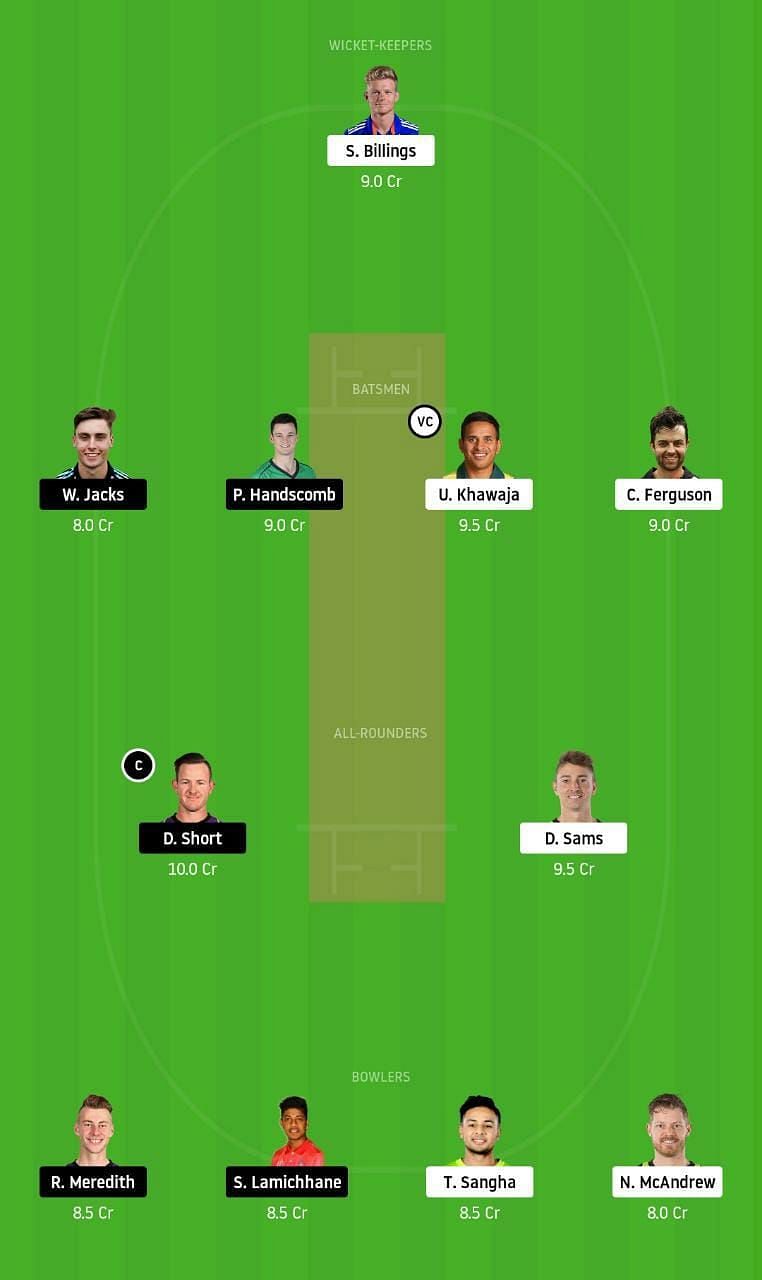 BBL 2021: THU vs HUR Dream11 Tips