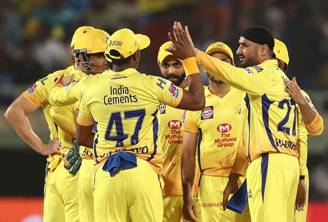 Top 5 Indian players who were released before IPL 2021