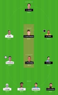 BBL 2021: STR vs REN Dream11 Tips