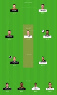 SIX vs SCO Dream11 Fantasy Tips