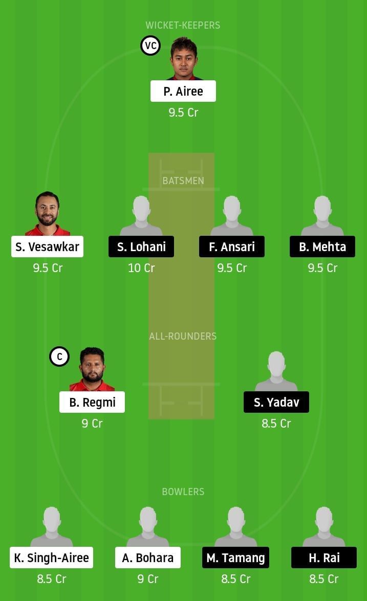 APFC vs PRN1 Dream11 Team Prediction