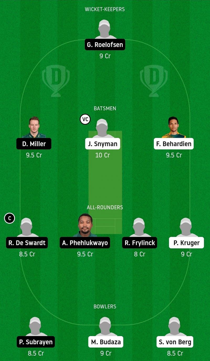 Dream11 Team for Knights vs Dolphins - Momentum One Day Cup 2021.