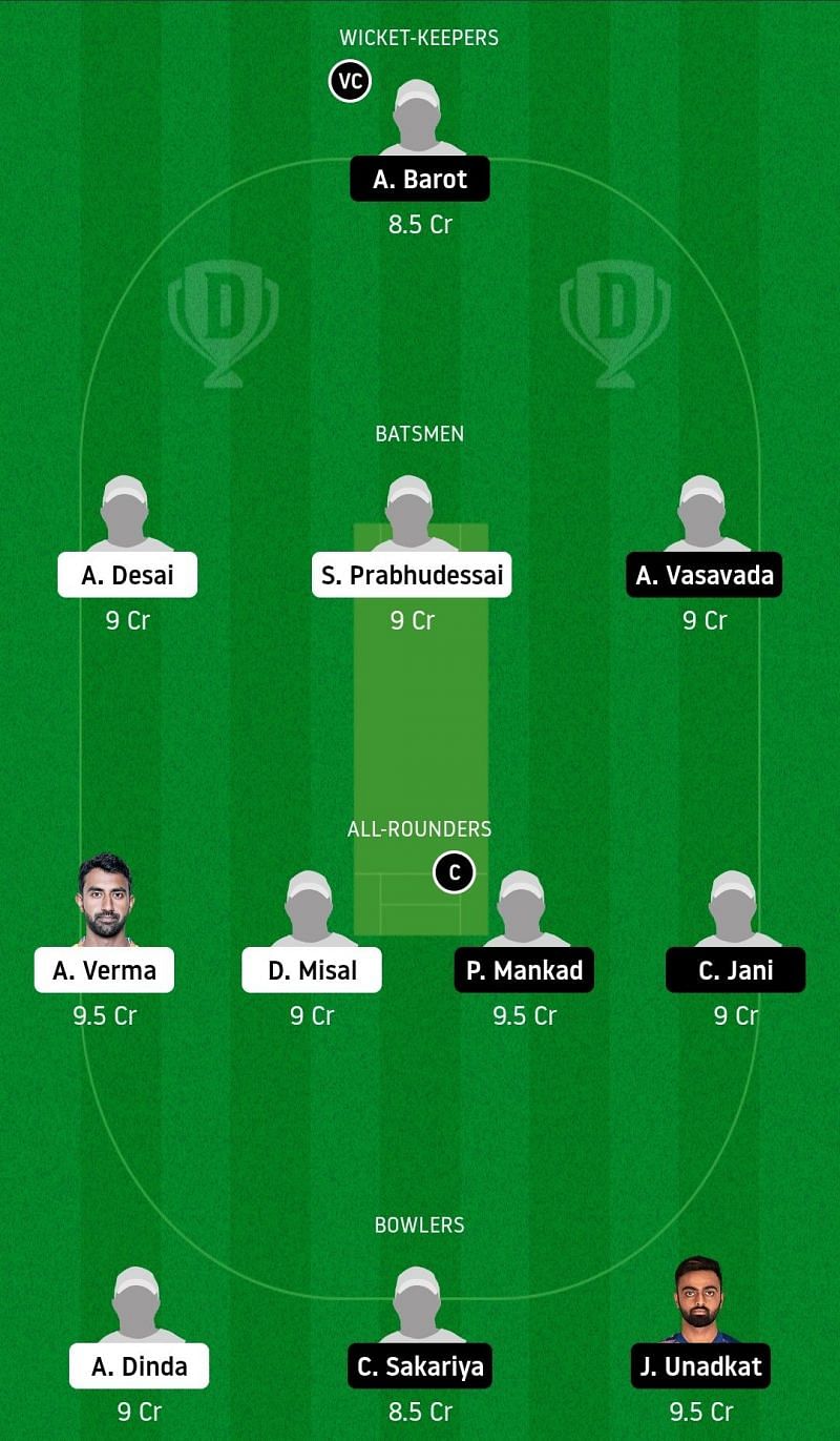 Dream11 Team for Goa vs Saurashtra - Syed Mushtaq Ali Trophy Elite Group D.