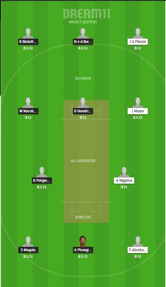 HL vs CC Dream11 team