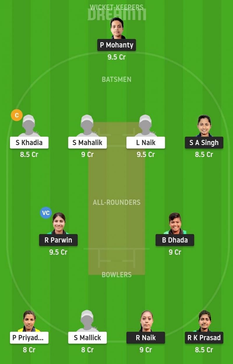 ODY-W vs ODR-W Dream11 Tips