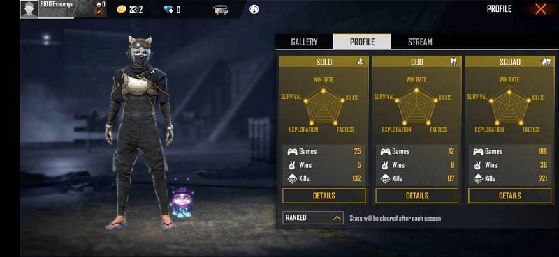 Ranked stats in Free Fire