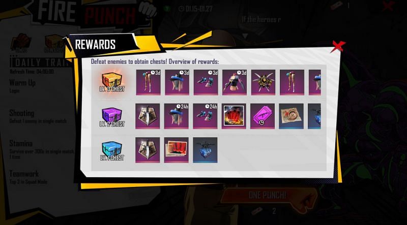 Overview of the rewards