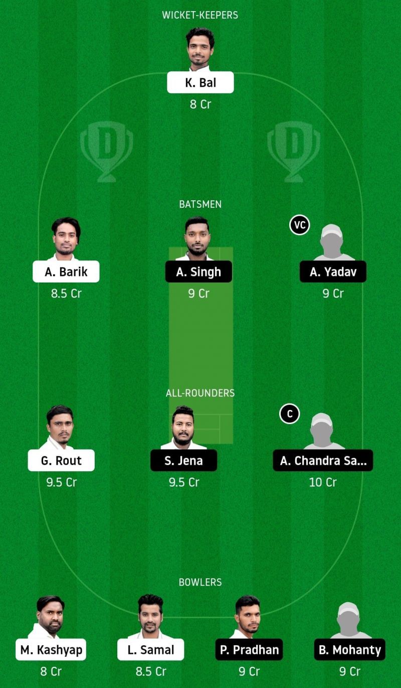 Dream11 Team for Odisha Jaguars vs Odisha Panthers - Odisha Cricket League 2020-21.