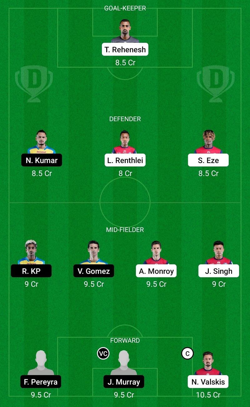 Dream11 Fantasy suggestions for the ISL match between Jamshedpur FC and Kerala Blasters FC