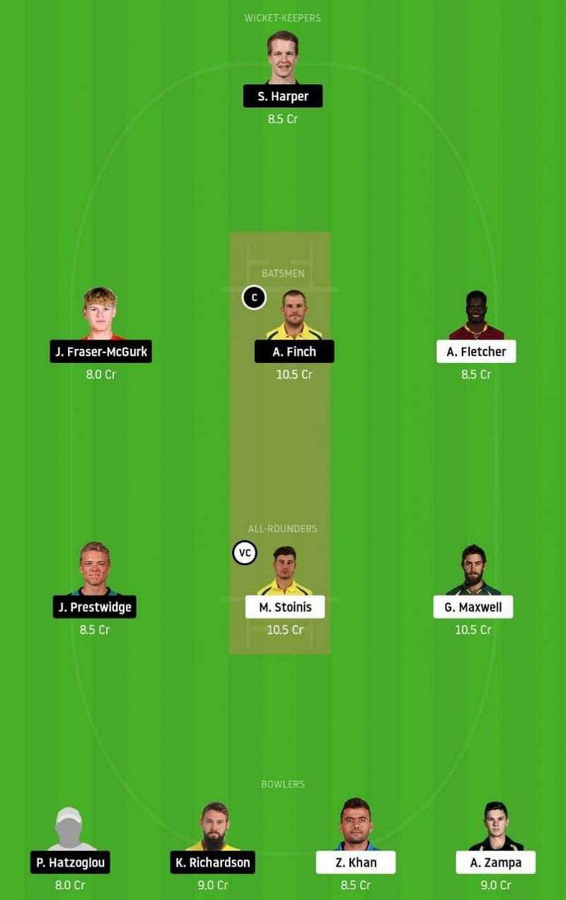 STA vs REN Dream11 Tips