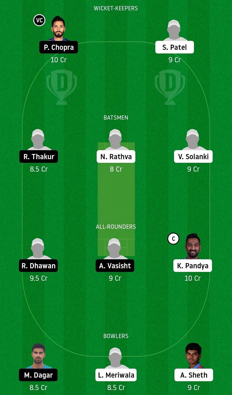 Dream11 Team for Baroda vs Himachal Pradesh - Syed Mushtaq Ali Trophy Elite Group C.