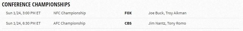 NFL Conference Championship TV Schedule