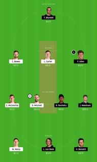 CK vs WF Dream11 Tips