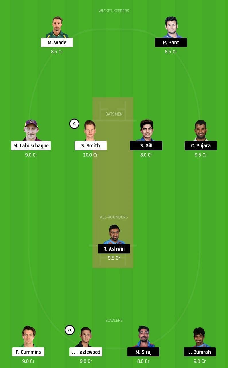 AUS vs IND 3rd Test Dream11 Tips