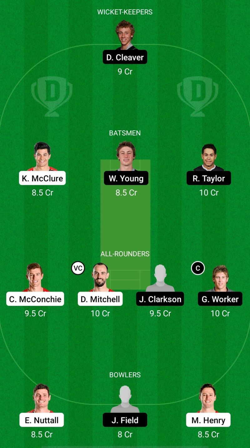 Dream11 Fantasy Suggestions for the match between CK &amp; CS at the Super Smash T20