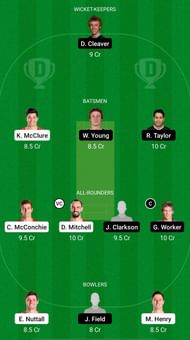 Dream11 Fantasy Suggestions for the match between CK & CS at the Super Smash T20