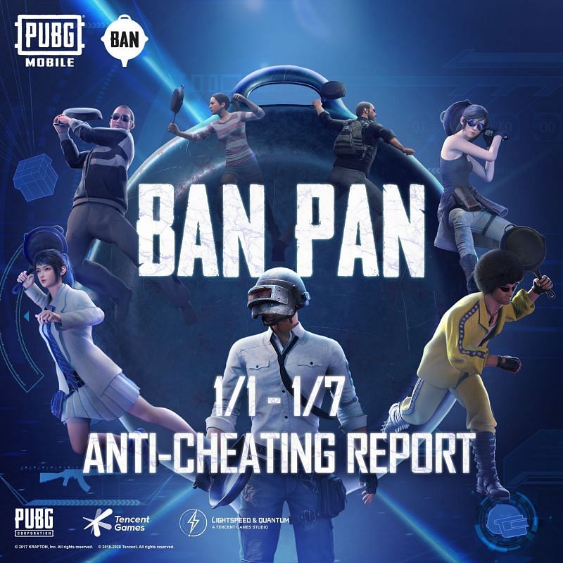 Anti cheating reports