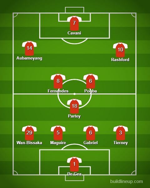 Arsenal vs Manchester United: Picking a Combined XI - The Statesman