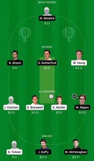 Dream11 Team for Central Stags vs Otago Volts - Super Smash T20.