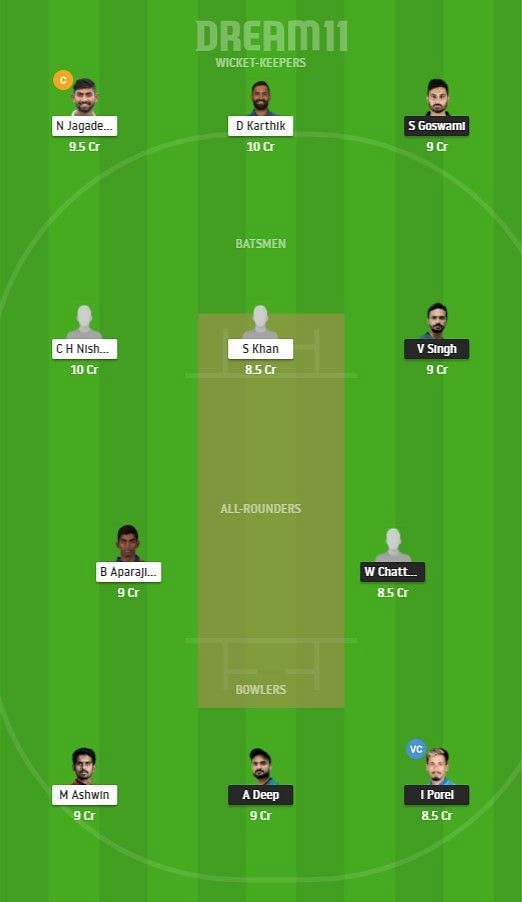 BEN vs TN Dream11 team