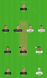 NS-W vs CM-W Dream11 Tips
