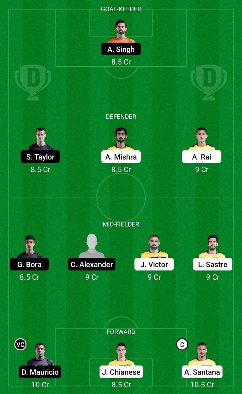 Dream11 Fantasy suggestions for the ISL encounter between Hyderabad FC and Odisha FC