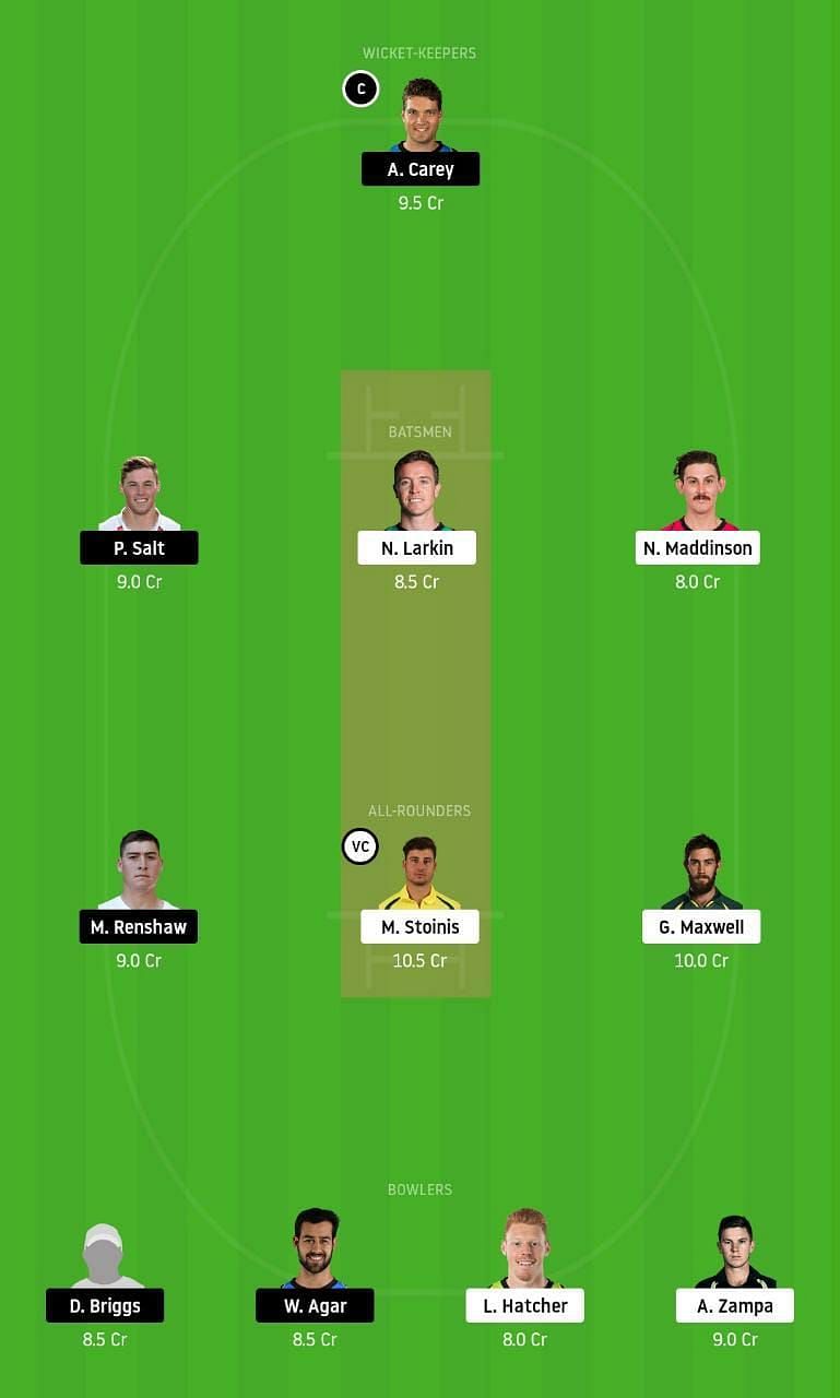 BBL 2021STA vs STR Dream11 Tips