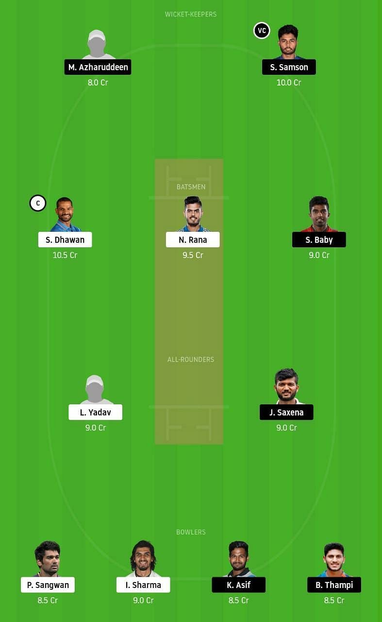 Dream11 Tips for DEL vs KER clash at the Syed Syed Mushtaq Ali Trophy 2021