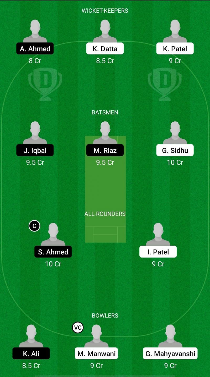 RAS vs MIN Dream11 Fantasy Suggestions