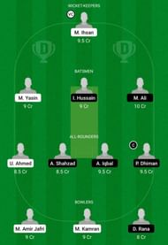 PIC vs RIW Dream11 Team Prediction - ECS T10