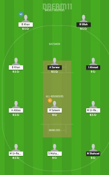 FAL vs BSH Dream11 team