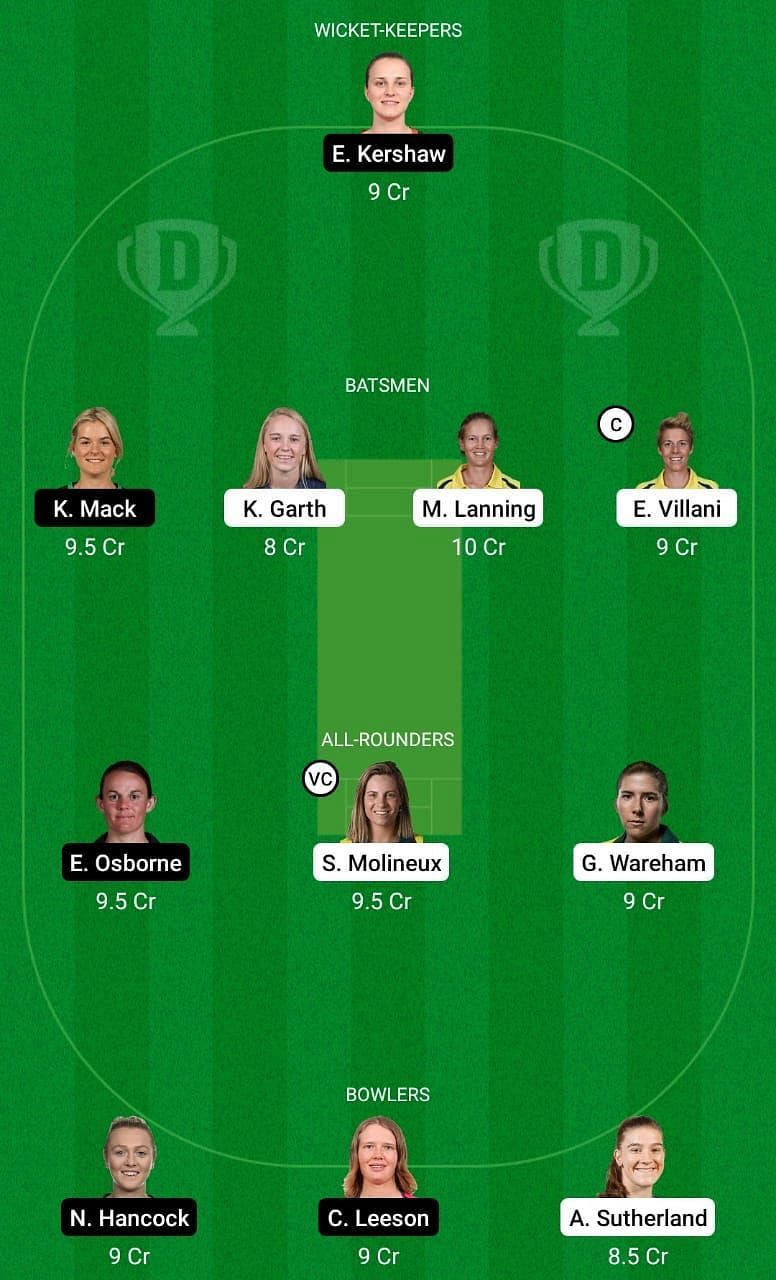 VCT-W vs AM-W Dream11 Team Prediction