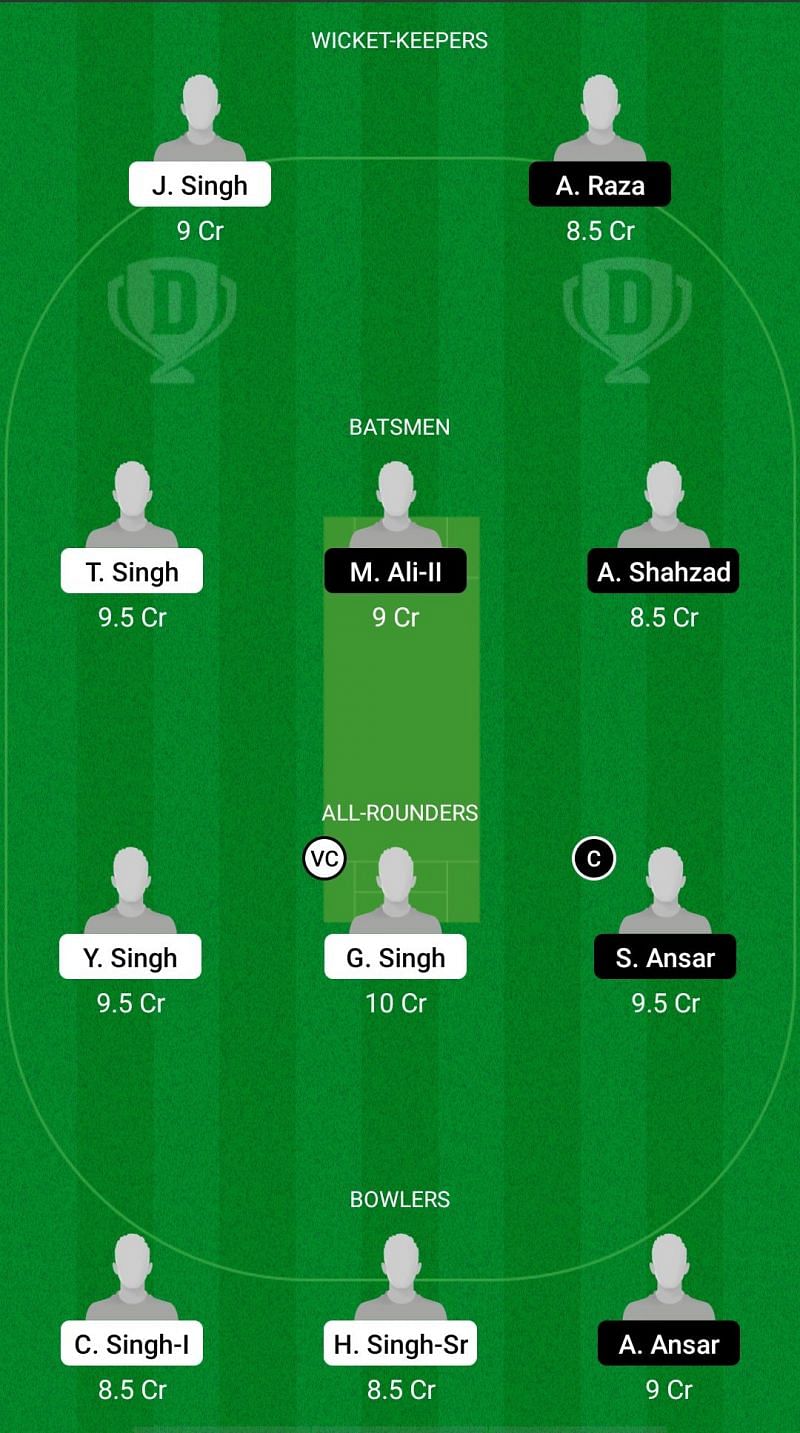 PUW vs TRS Dream11 Fantasy Suggestions