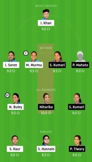 RAN-W v JAM-W Dream11 Team Prediction