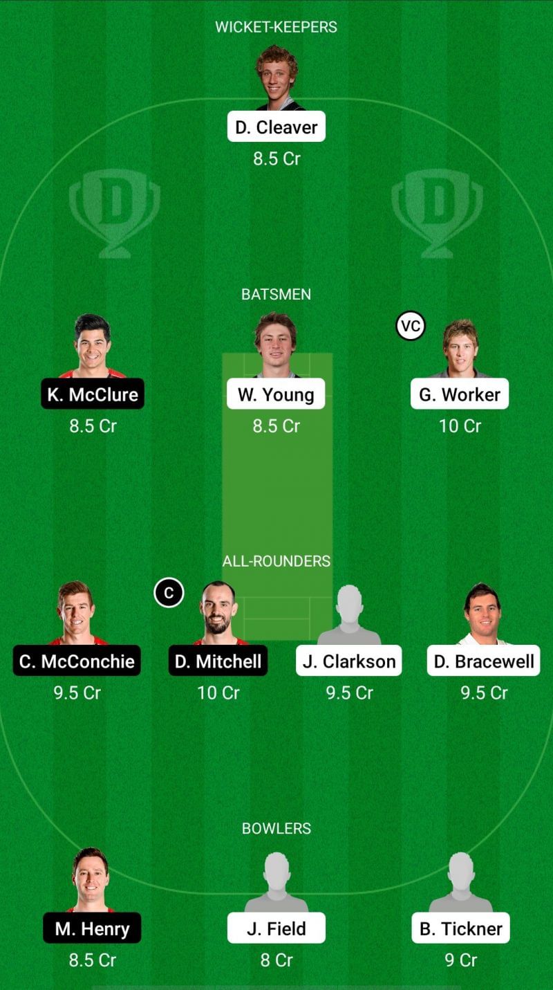 CS vs CK Dream11 Fantasy Suggestions 