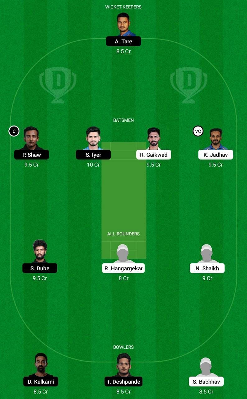 MAH vs MUM Dream11 Tips