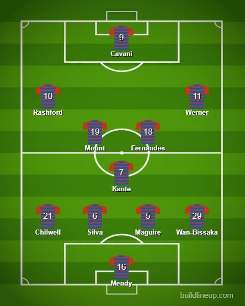 Our combined Chelsea/Manchester United XI looks like this.