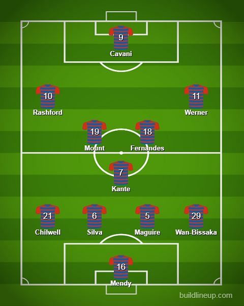 Our combined Chelsea/Manchester United XI looks like this.