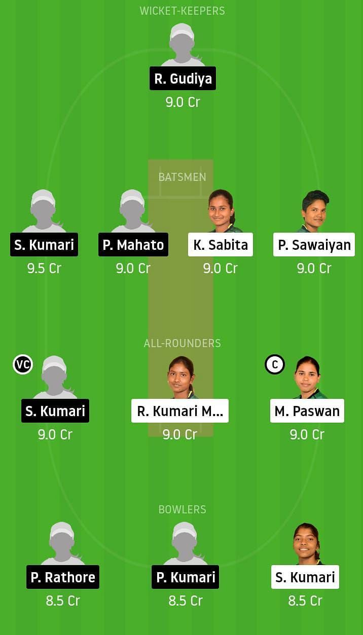 DUM-W vs BOK-W Dream11 Team Prediction - Jharkhand Women&#039;s T20