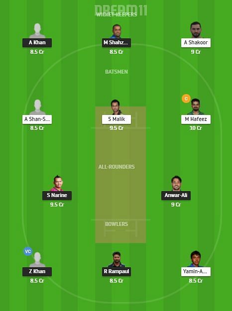 DG vs MA Dream11 Team