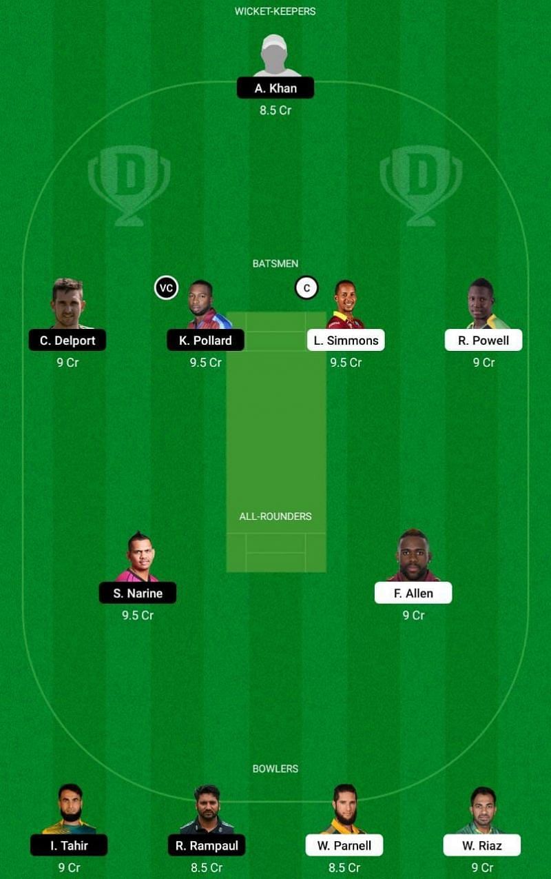 NW vs DG Dream11 Tips