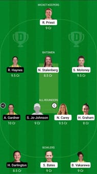 TAS-W vs NSW-W Dream11 Fantasy Suggestions - Women's National Cricket League